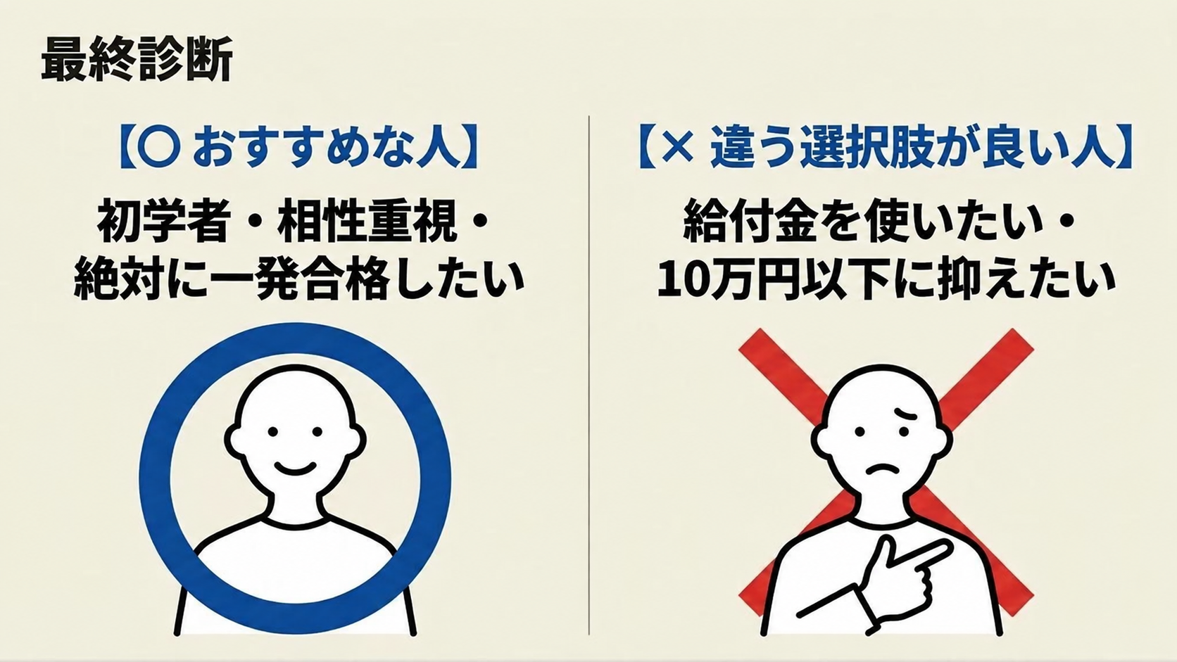 伊藤塾行政書士試験講座を選ぶべきか?