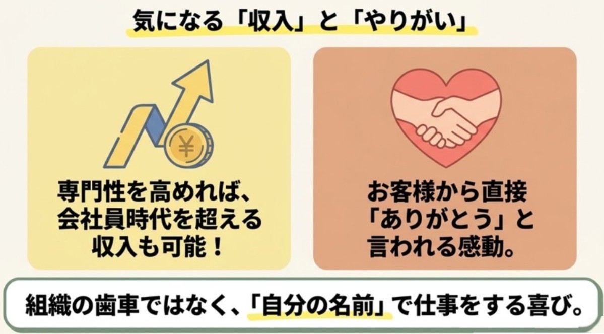 �Z�J���h�L�����A�ɍs�����m